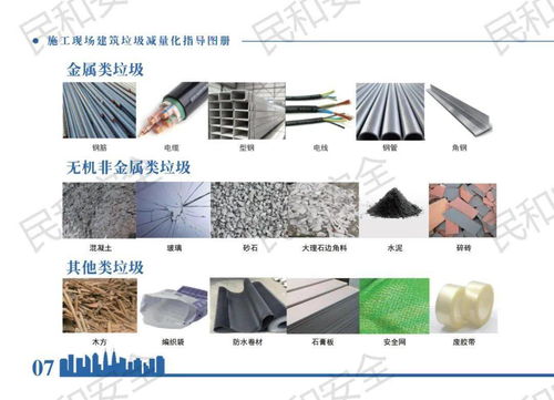 住建部發布《施工現場建筑垃圾減量化指導圖冊》 房屋建設工程施工的綠色轉型指南
