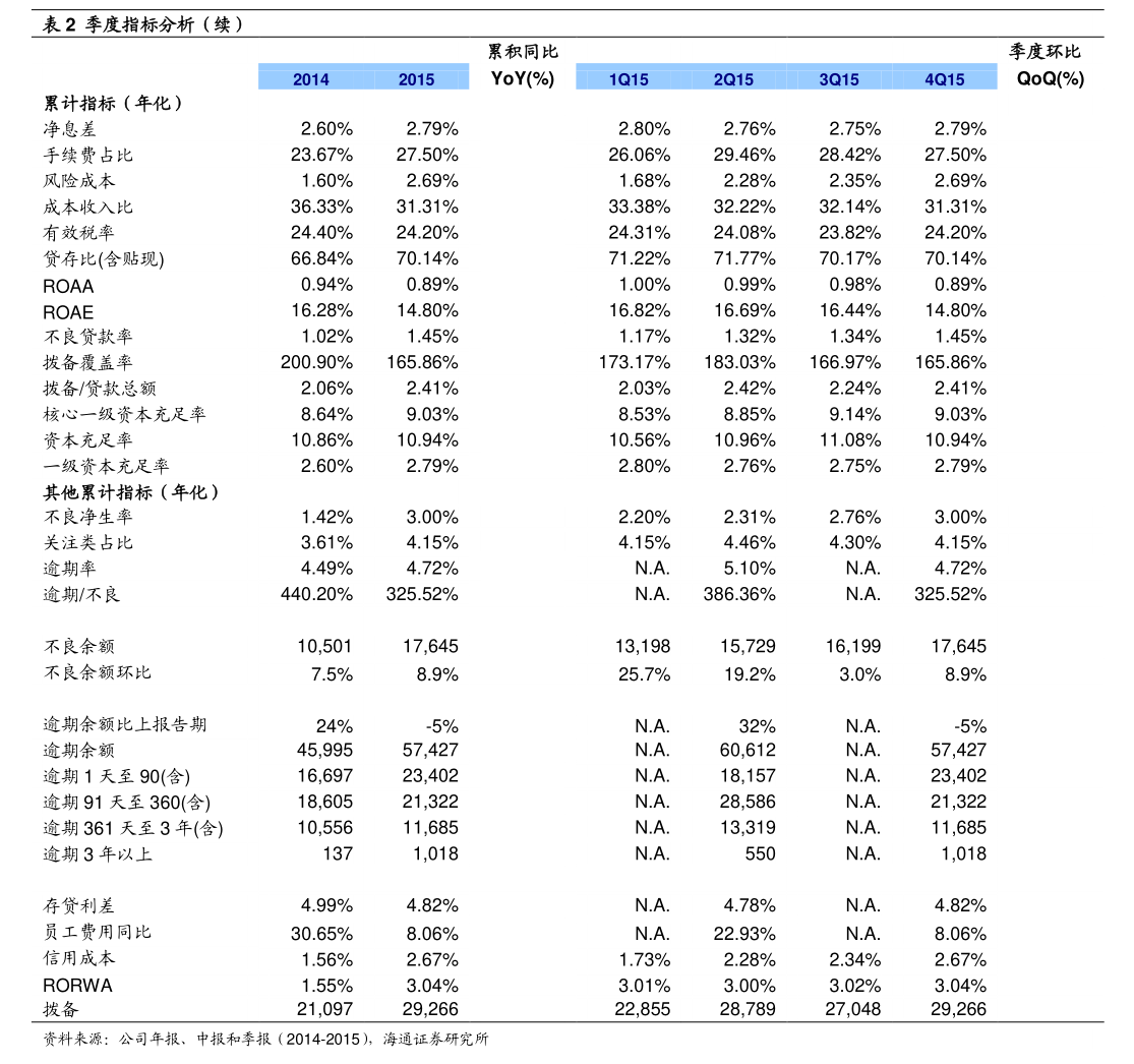 世品環(huán)保 第三屆監(jiān)事會(huì)第九次會(huì)議決議公告，聚焦環(huán)境保護(hù)專用設(shè)備制造發(fā)展
